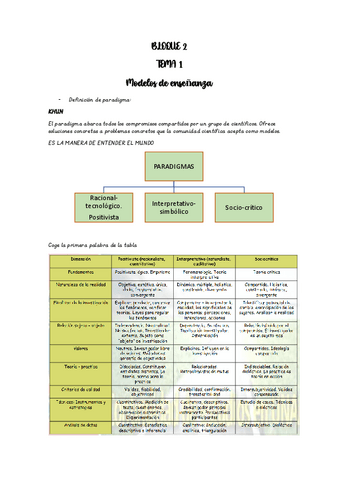 TEMAS-1ªPARTE.pdf