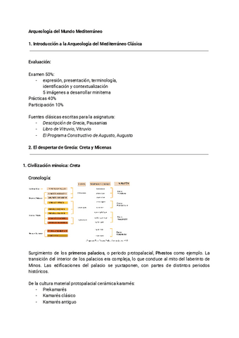 Arqueologia-del-Mundo-Mediterraneo.pdf