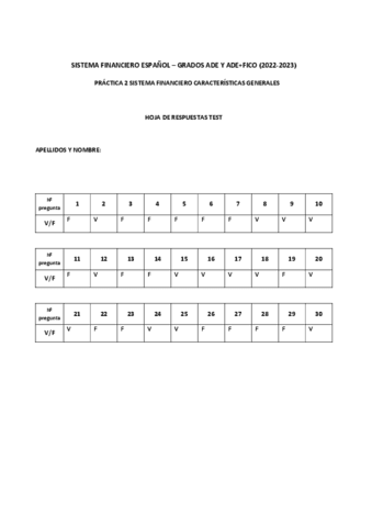 Practica-2-Hoja-respuesta-test.pdf