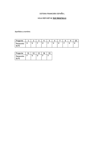 Practica-3-Hoja-Respuestas-Test.pdf