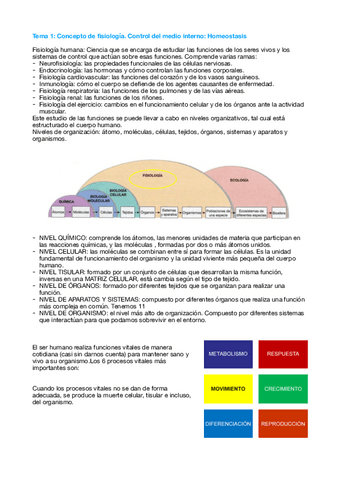 Tema-1-de-fisiologia.pdf