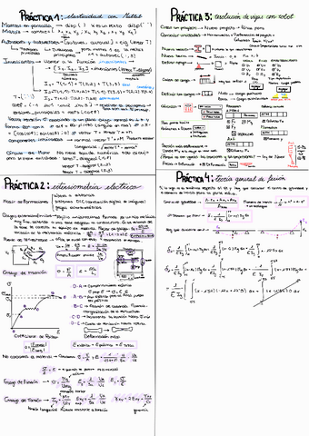 Examen-de-practicas-resuemn-de-las-practicas.pdf