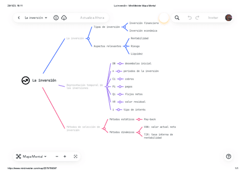 Esquema-del-tema-7.pdf