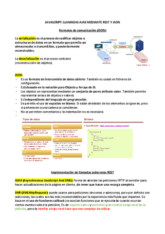 IISSI2.-T12.pdf