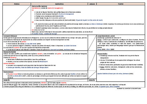 AUTORS-LITE.-CATALANA-todo.pdf
