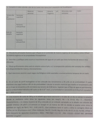 Exámenes Edafología.pdf