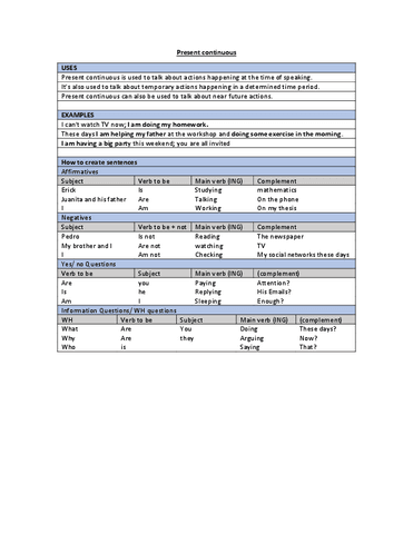 present-continuous-explanation-and-examples.pdf