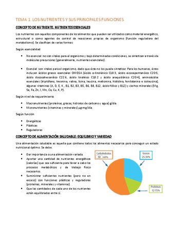 TEMA-1.-LOS-NUTRIENTES-Y-SUS-PRINCIPALES-FUNCIONES.pdf