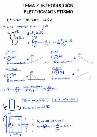 3er-PARCIAL.pdf