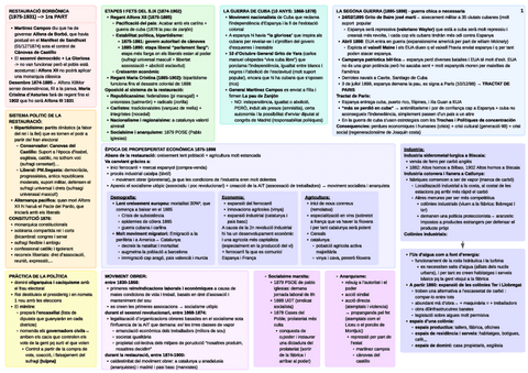 esquema-restauracio-1ra-i-2na-part.pdf