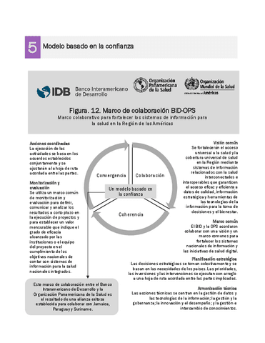 Sistemas-Informaticos-IX.pdf