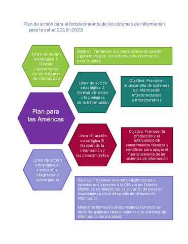 Sistemas-Informaticos-X.pdf
