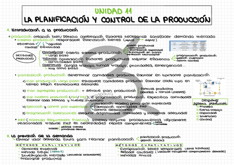 Unidad-11-La-planificacion-y-control-de-la-produccion.pdf