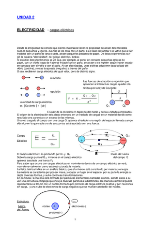 Apuntes-unidad-2.pdf
