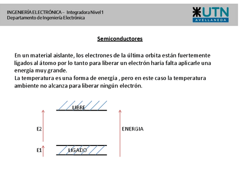 Apuntes-unidad-5-Semiconductores-Diodo-Tr.-Bipolar.pdf