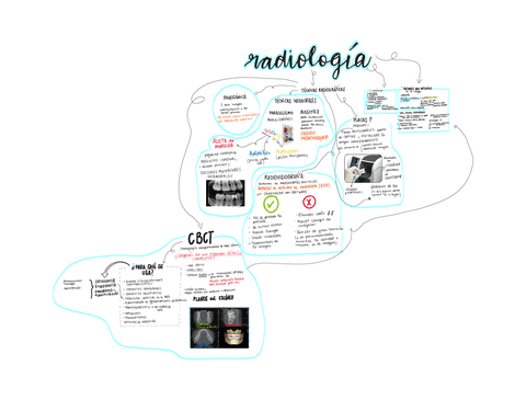 Radiologia-en-odontologia.pdf