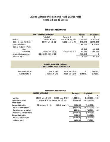 Decisiones-de-corto-plazo-y-largo-plazo.pdf