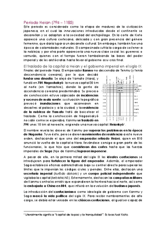 Periodo-Heian.pdf