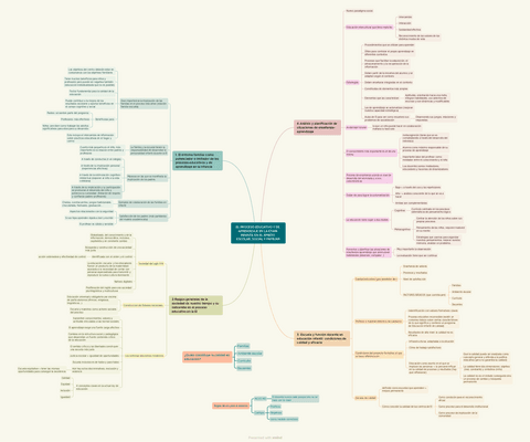 tema-1-esquema.pdf