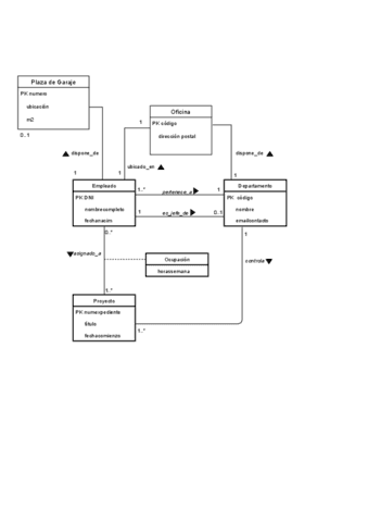 Practica-Bases-3.pdf