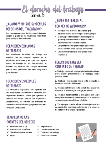 Tema-1.-El-derecho-del-trabajo.pdf