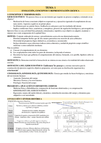 TEMARIO-COMPLETO-SISTEMATICA-22-23.pdf