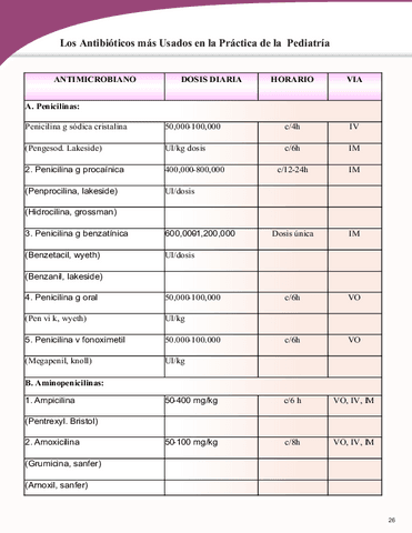 Vademecum-pediatrico.pdf