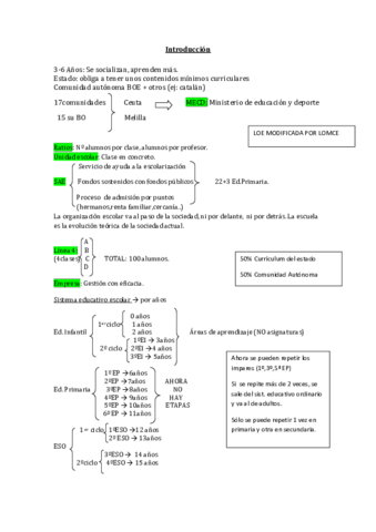 resumen introducción y tema 1.pdf