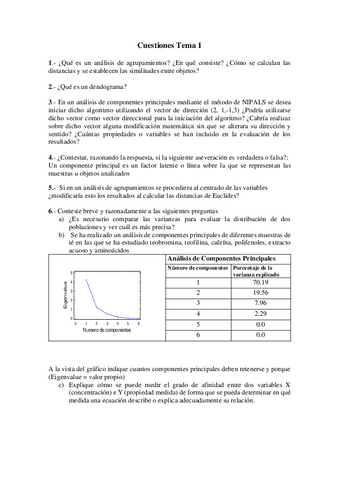Cuestiones-T1-resueltas.pdf