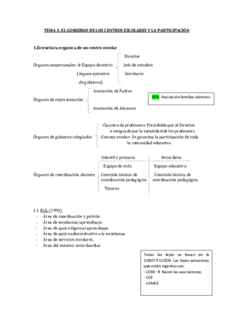 resumen TEMA 3.pdf