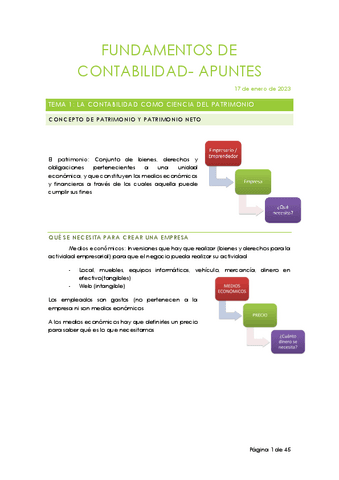 Fundamentos-de-contabilidad.pdf