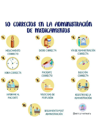 Esquemas-para-OPE-enfermeria.pdf