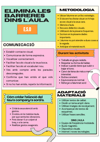Poster-Eliminar-Barreres-Sordesa-1.pdf