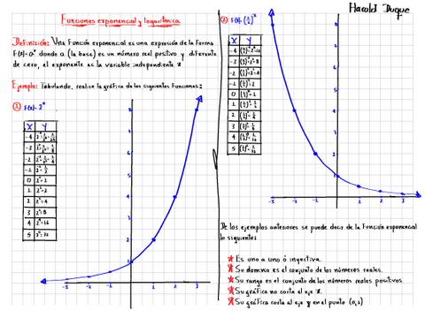 Funciones-Exponencial-y-Logaritmica.pdf