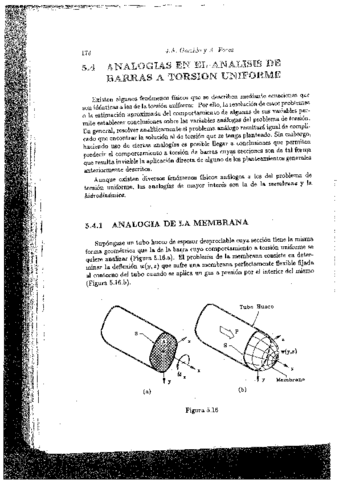Analogias_de_la_membrana_e_hidrodinamica.pdf