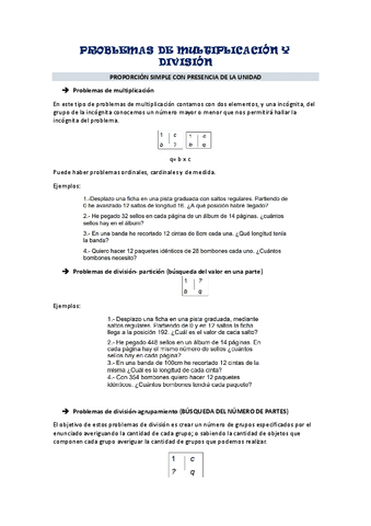 Multiplicacion-y-division.pdf
