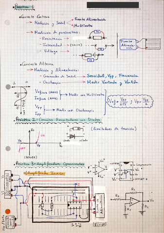 Formulariopracticaelectronicadwgp.pdf