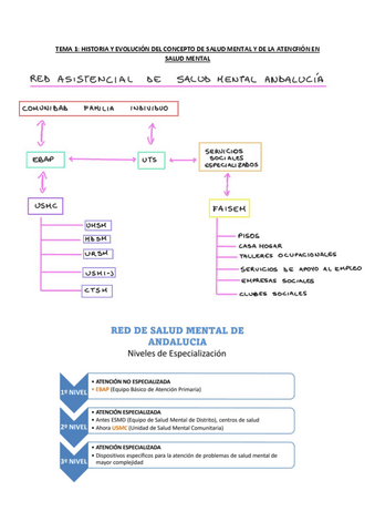 Tema-1.pdf