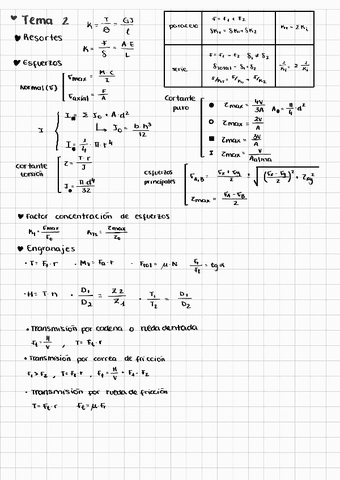 formulario-primer-parcial-DEM.pdf