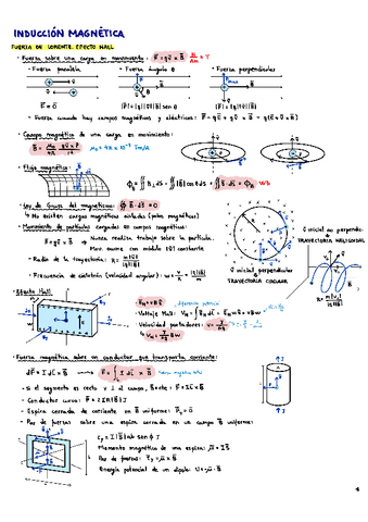 Formulas-Parcial-2.pdf