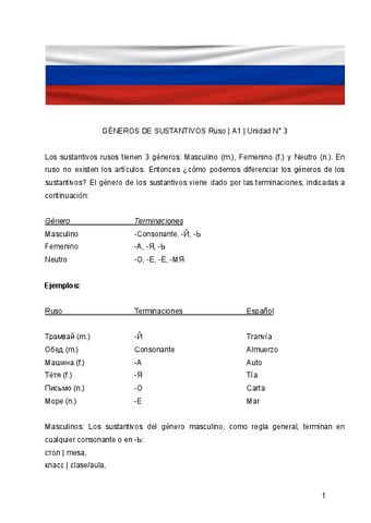 GENEROS-DE-SUSTANTIVOS-Ruso--A1--Unidad-N-3.pdf