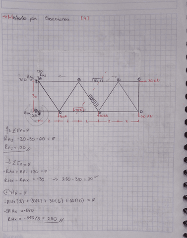Tarea-6Armaduras.pdf