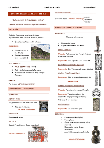 CULTURA-CHAVIN.pdf