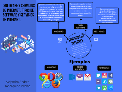 Analisis-y-desarrollo-de-software.pdf