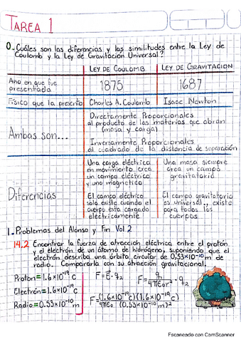 Tarea-1.pdf