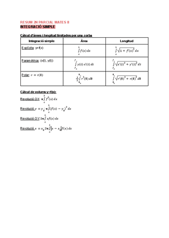 resum-2n-parcial-mates-II.pdf