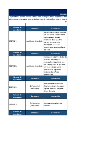 Practica-U4--Gestion-de-RRHH-1.pdf