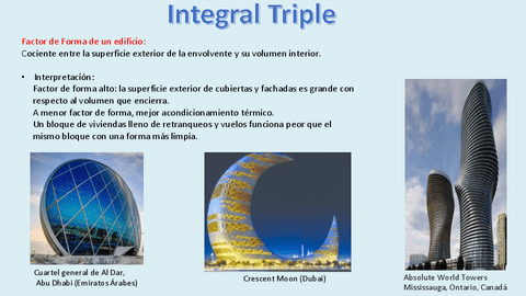 EJERCICIOS-INTEGRAL-TRIPLE-RESUELTOS.pdf