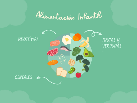 dossier-alimentancion.pdf