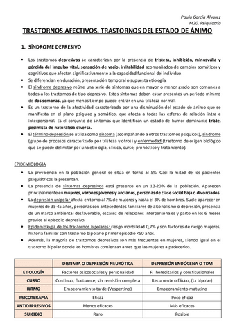 TRASTORNOS-AFECTIVOS.pdf